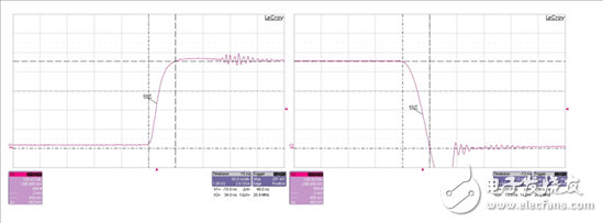 基于MOSFET来实现高转换速率测试负载瞬变,图2展示了瞬态负载经校准的电压（电流）波形,第4张