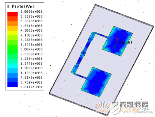 基于ANSYS HFSS 软件的WiFi天线设计与优化,基于ANSYS HFSS 软件的WiFi天线设计与优化,第5张