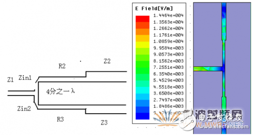 基于ANSYS HFSS 软件的WiFi天线设计与优化,基于ANSYS HFSS 软件的WiFi天线设计与优化,第4张