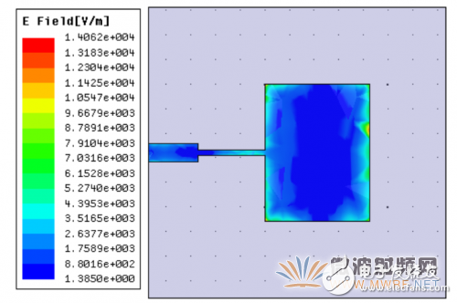 基于ANSYS HFSS 软件的WiFi天线设计与优化,基于ANSYS HFSS 软件的WiFi天线设计与优化,第3张