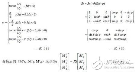 MEMS和MR传感器组成姿态测量系统,MEMS和MR传感器组成姿态测量系统,第5张