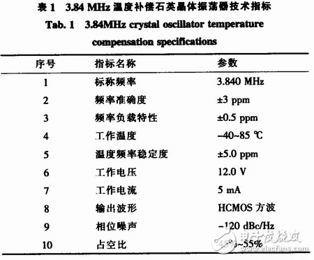 可调电源幅值、频率的陀螺电机,可调电源幅值、频率的陀螺电机,第3张