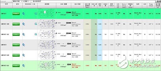 一款为监控屏增设20瓦LED照明模块的方案,一款为监控屏增设20瓦LED照明模块的方案,第3张