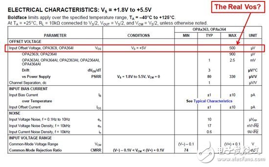 运算放大器“真正 Vos”的错误理解,真正的 Vos，请露“真容”,第2张