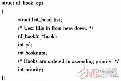 基于嵌入式Linux的3G无线视频终端的设计与实现, 基于嵌入式Linux的3G无线视频终端的设计与实现,第5张