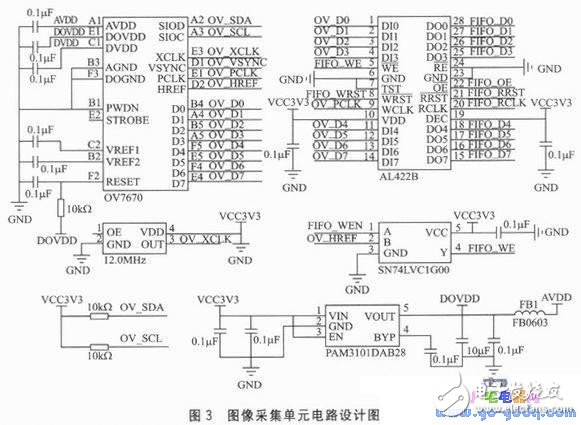 基于32位ARM STM32F103C8T6和传感器的实时安防系统设计,ARM与GPRS技术的家居实时安防系统解析,第4张