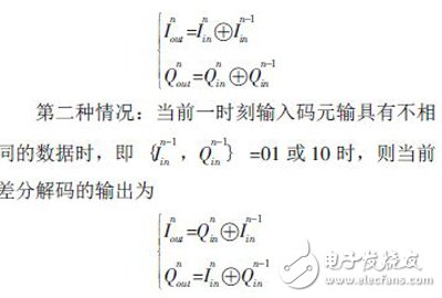 以软件无线电为核心的在FPGA基础上的DQPSK调制解调系统设计方案详解,以软件无线电为核心的在FPGA基础上的DQPSK调制解调系统设计方案详解,第4张