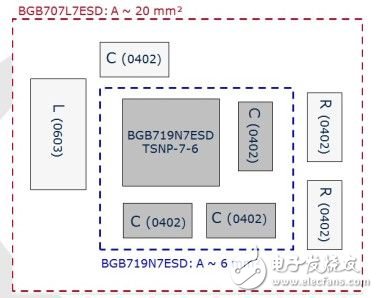 手机中内置有源天线，增强小型低噪声放大器,手机中内置有源天线，增强小型低噪声放大器,第2张