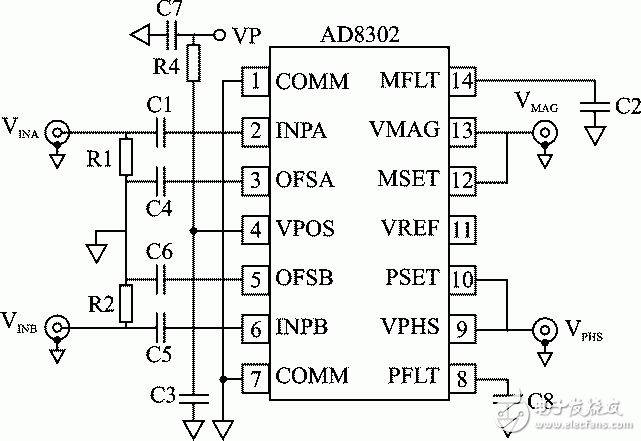 FPGA的泥浆电参数测量系统的设计分析和实现过程,图5 AD8302在单频调制模式下的连接电路,第7张