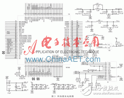 以W5300和FPGA为基础的实时通信的数据采集系统设计,以W5300和FPGA为基础的实时通信的数据采集系统设计,第4张