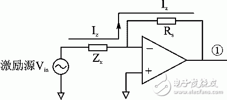 FPGA的泥浆电参数测量系统的设计分析和实现过程,图1 复阻抗IV转换电路图,第2张