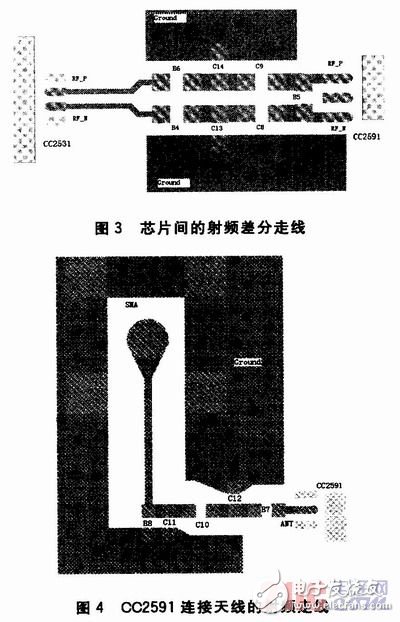 基于SoC芯片CC2531与CC2591的WSN节点通信模块设计, 基于CC2531+CC2591的WSN节点通信模块设计,第4张