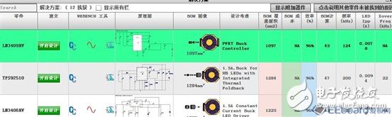 【应用方案】仿真对比设计一款LED驱动电源8颗LED灯珠电路,【应用方案】仿真对比设计一款LED驱动电源8颗LED灯珠电路,第5张