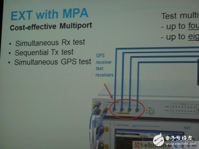 介绍支持4个双天线DUT的非信令LTE综测解决方案,介绍支持4个双天线DUT的非信令LTE综测解决方案,第6张