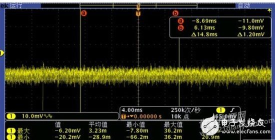 TI WEBENCH：如何设计TPS5430的应用电路？,TI WEBENCH：如何设计TPS5430的应用电路？,第13张