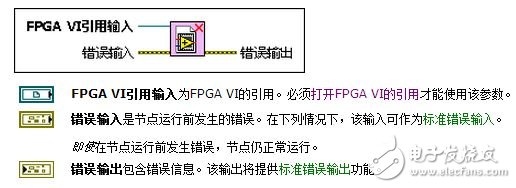 FPGA接口VI和函数中关闭FPGA VI引用的执行详解,FPGA接口VI和函数中关闭FPGA VI引用的执行详解,第2张