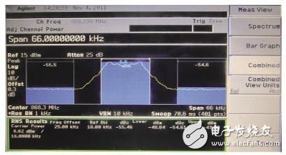 基于STM8及USX1231的收发系统设计, 基于STM8及USX1231的收发系统设计,第10张