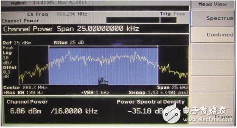 基于STM8及USX1231的收发系统设计, 基于STM8及USX1231的收发系统设计,第7张