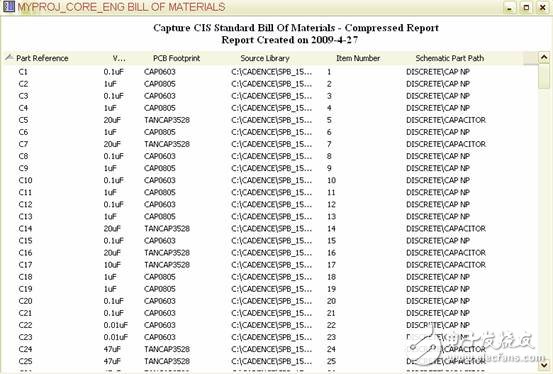 OrCAD教程：如何打印原理图 如何生成元件清单,OrCAD教程：如何打印原理图 如何生成元件清单,第11张