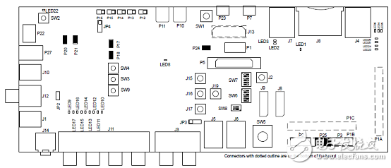 ADSP－SC57xSHARC双核处理器解决方案（特性,框图,电路图）,ADSP－SC57xSHARC双核处理器解决方案（特性,框图,电路图）,第6张