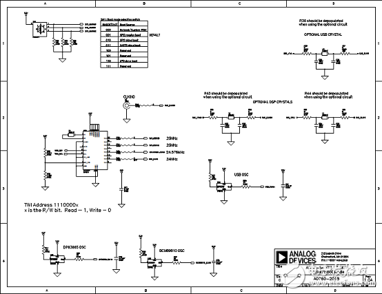 ADSP－SC57xSHARC双核处理器解决方案（特性,框图,电路图）,ADSP－SC57xSHARC双核处理器解决方案（特性,框图,电路图）,第13张