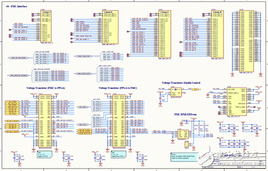 关于Avnet Spartan-6 FPGA马达控制开发方案的分析和解读,关于Avnet Spartan-6 FPGA马达控制开发方案的分析和解读,第5张