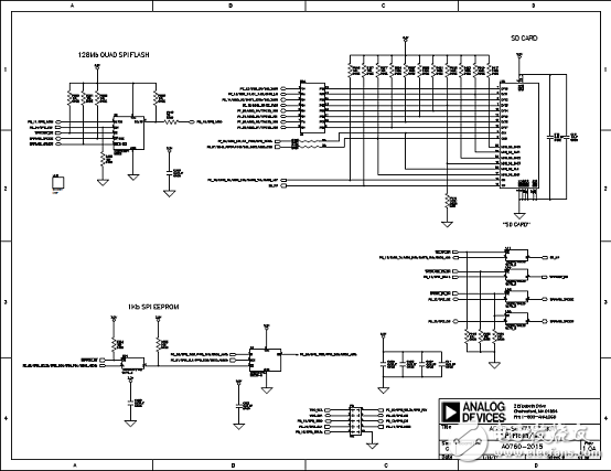 ADSP－SC57xSHARC双核处理器解决方案（特性,框图,电路图）,ADSP－SC57xSHARC双核处理器解决方案（特性,框图,电路图）,第14张