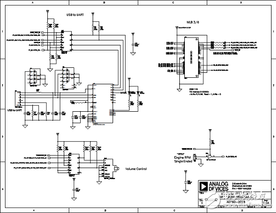 ADSP－SC57xSHARC双核处理器解决方案（特性,框图,电路图）,ADSP－SC57xSHARC双核处理器解决方案（特性,框图,电路图）,第15张