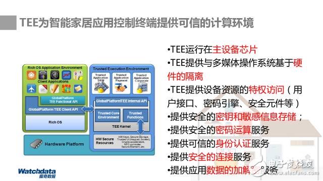 盘点让黑客无可奈何的几大公司及安全解决方案,盘点让黑客无可奈何的几大公司及安全解决方案,第4张