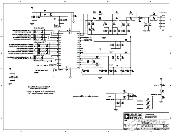 ADSP－SC57xSHARC双核处理器解决方案（特性,框图,电路图）,ADSP－SC57xSHARC双核处理器解决方案（特性,框图,电路图）,第21张