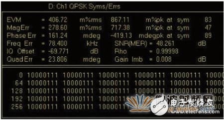 光调制分析仪原理,光调制分析仪原理,第6张