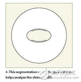 用于核磁共振成像系统的振荡器分析,用于核磁共振成像系统的振荡器分析,第4张