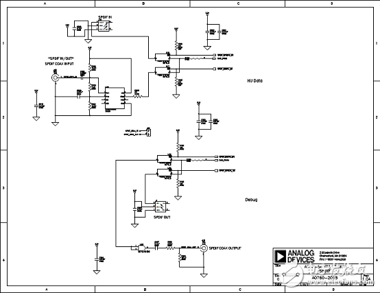 ADSP－SC57xSHARC双核处理器解决方案（特性,框图,电路图）,ADSP－SC57xSHARC双核处理器解决方案（特性,框图,电路图）,第27张