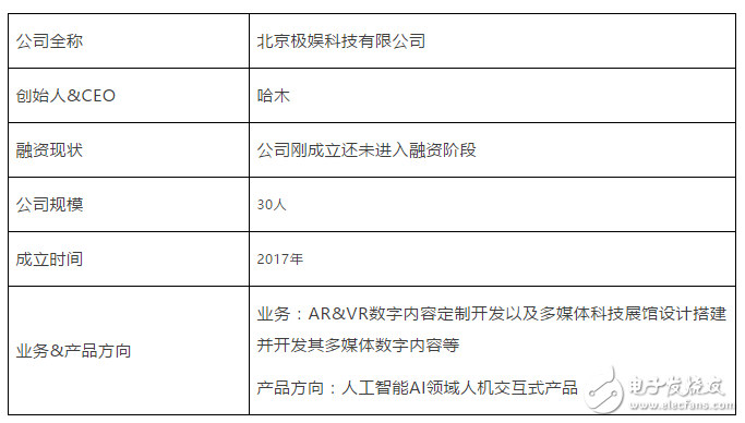 ARVR以移动应用等产品在不同领域的应用，你是如何看待的,AR/VR以移动应用等产品在不同领域的应用，你是如何看待的,第2张