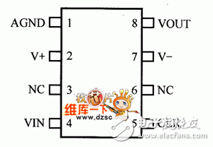 射频接口芯片低通滤波器的选择,射频接口芯片低通滤波器的选择,第2张