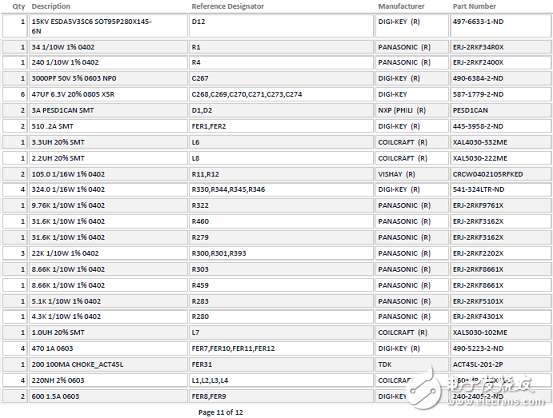 ADSP－SC57xSHARC双核处理器解决方案（特性,框图,电路图）,ADSP－SC57xSHARC双核处理器解决方案（特性,框图,电路图）,第44张