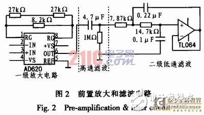 便携式心电信号的采集电路设计方案,便携式心电信号的采集电路设计方案,第3张