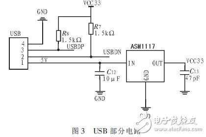 基于STR711FR2的SIM卡检测系统设计, 基于STR711FR2的SIM卡检测系统设计,第5张