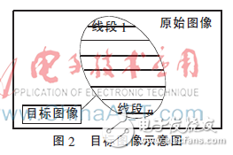 基于FPGA的图像信息提取设计及仿真,目标图像示意图,第3张