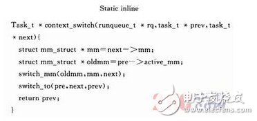 嵌入式 *** 作系统任务切换方法对比分析, 嵌入式 *** 作系统任务切换方法对比分析,第7张