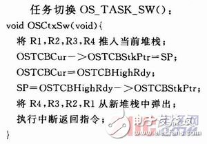 嵌入式 *** 作系统任务切换方法对比分析, 嵌入式 *** 作系统任务切换方法对比分析,第5张