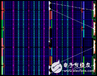 Xilinx可编程逻辑器件设计与开发（基础篇）连载42：Spartan,完成位置约束的【Device】视图,第7张