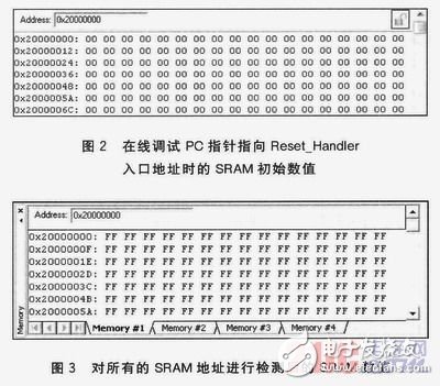 ARM Cortex-M3的SRAM单元故障软件的自检测研究, ARM Cortex-M3的SRAM单元故障软件的自检测研究,第5张