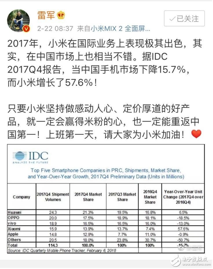 五点告诉你，中国手机厂商无惧国外拒售，出口势不可挡,五点告诉你，中国手机厂商无惧国外拒售，出口势不可挡,第5张