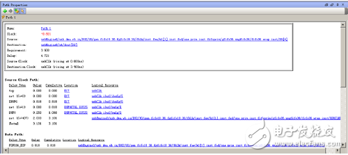 Xilinx可编程逻辑器件设计与开发（基础篇）连载43：Spartan,时序路径属性,第5张