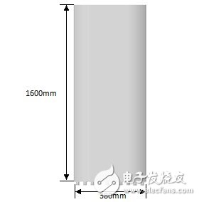 摩比天线一体化天线解决方案的简介和优点, 摩比天线一体化天线解决方案的简介和优点,第4张