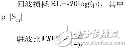 解读基于矢量网络分析仪ZVB的放大器测试分析,解读基于矢量网络分析仪ZVB的放大器测试分析,第2张