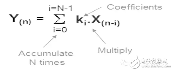 FPGA从Xilinx的7系列学起（15）,FPGA从Xilinx的7系列学起（15）,第2张