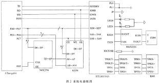 基于ATmega64及RTL8019AS实现工业系统远程控制的设计,基于ATmega64及RTL8019AS实现工业系统远程控制的设计,第3张