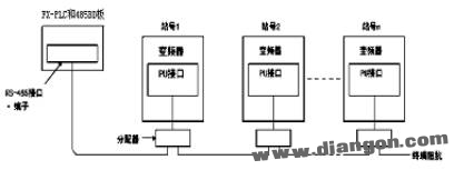 三菱PLC与三菱变频器的RS-485通讯探讨,084447ajzz68jubqbvjlai.jpg,第2张